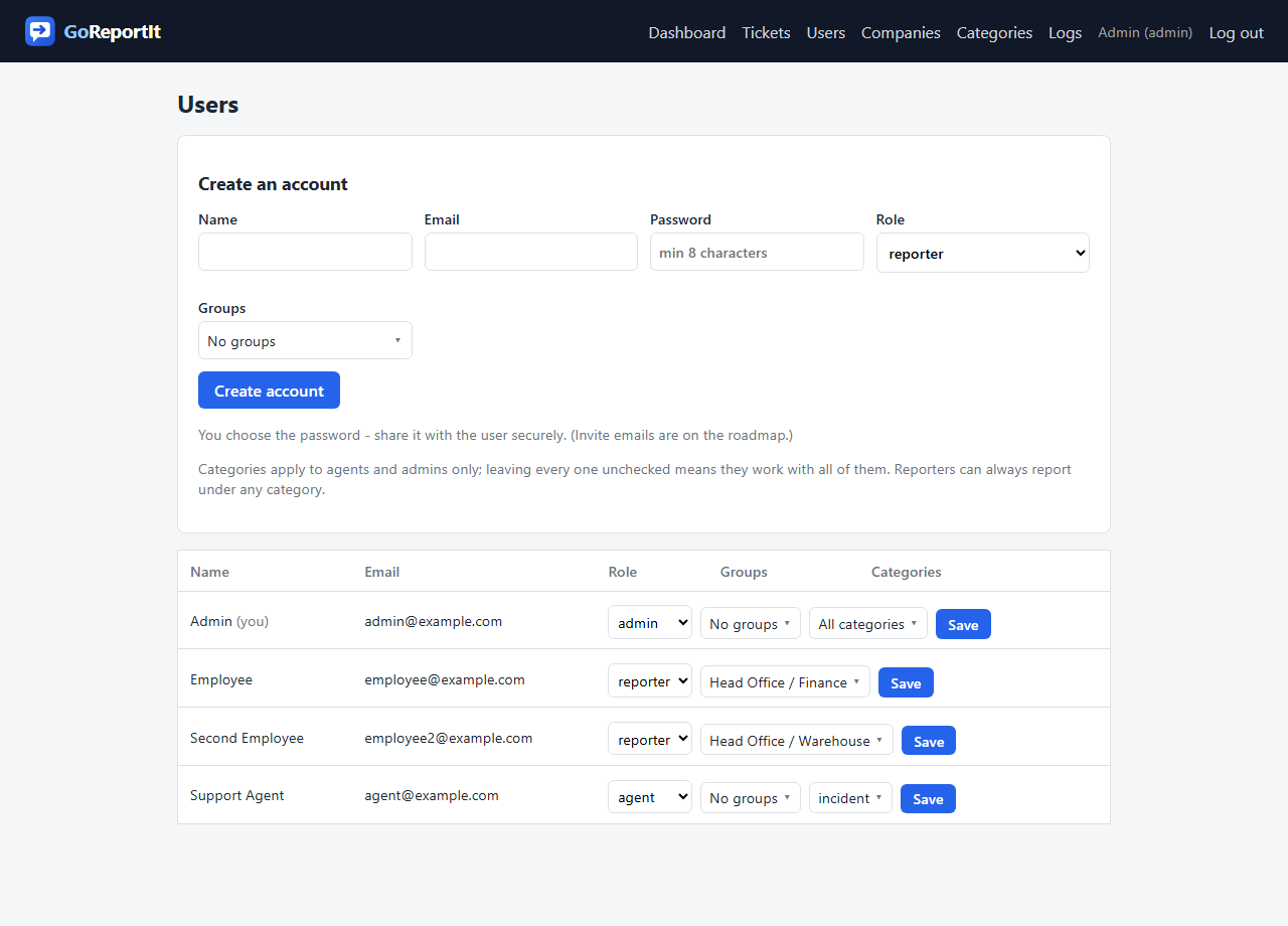The user administration page with account creation and per-user role, group and category controls