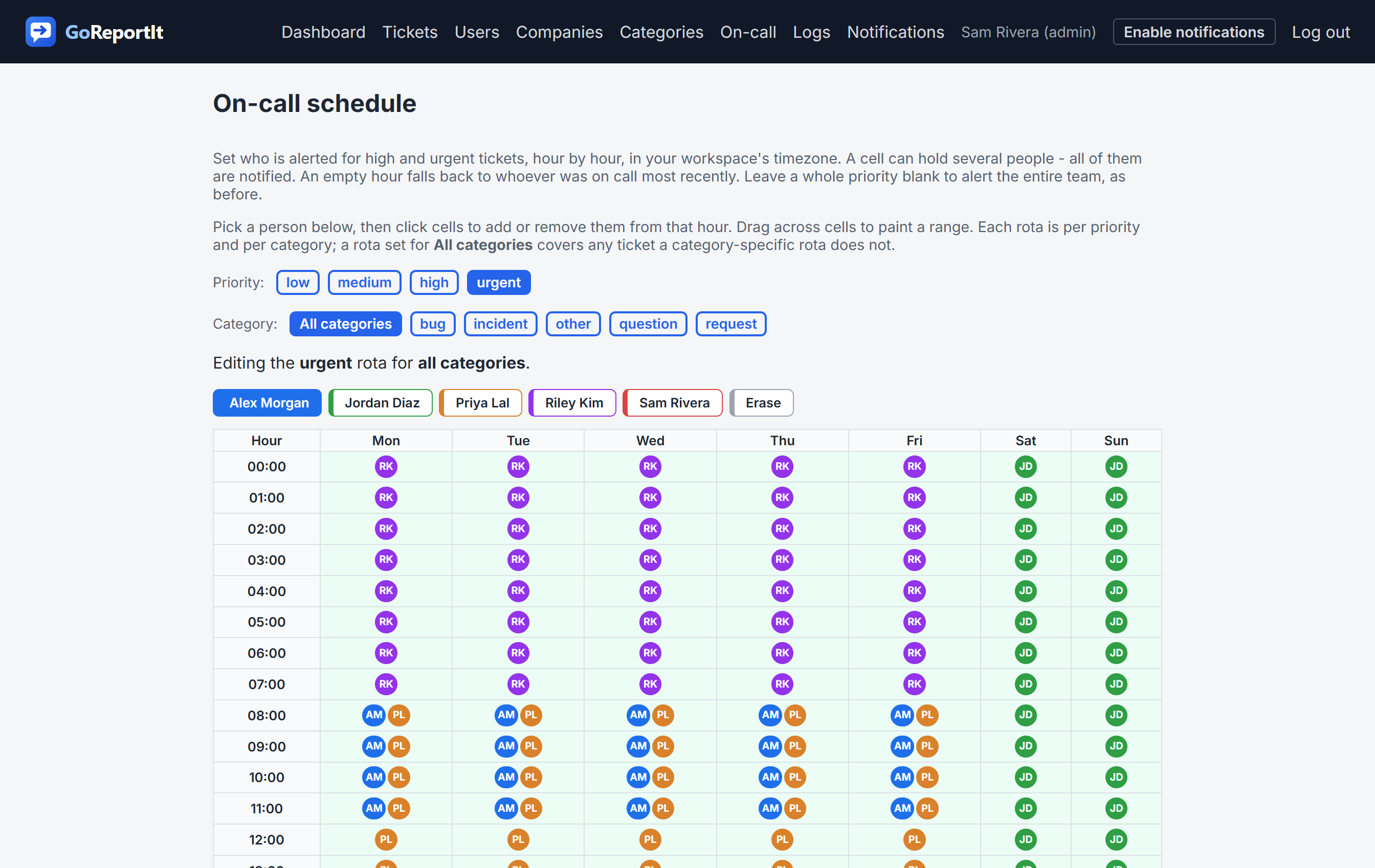 The on-call schedule editor: a priority and category selector, a row of people to assign, and a 7-day by 24-hour grid showing who is on call each hour