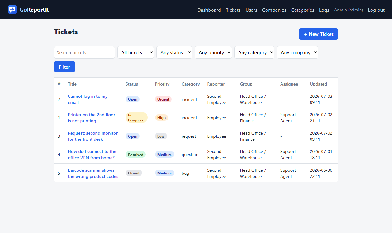 The ticket queue with filters and a table of tickets with colored status and priority badges